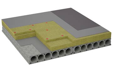 considerations of Shackleton flat roofing insulation